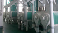 bean processing equipment market profits.jpg